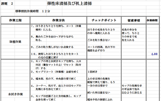 図3  ビルクリーニング競技評価シート