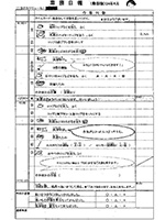 業務日報（仕事の内容が時間帯で分かれている）