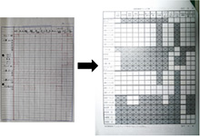 写真3  手書き（左）とワープロ（右）で作ったチェックシート