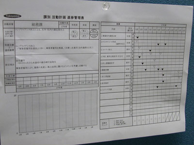 活動計画進捗管理表