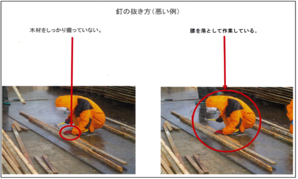 釘の抜き方の悪い例のマニュアルの画像