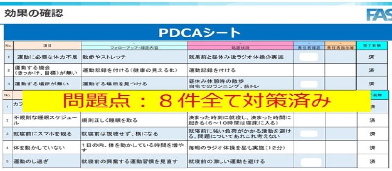 効果確認用ＰＤＣＡシートの画像