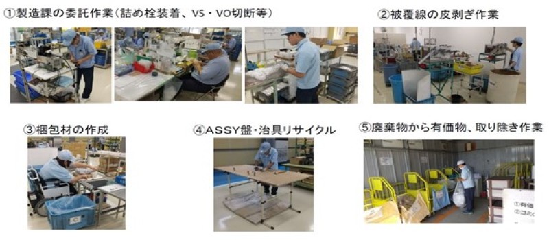 WSCの作業風景の画像